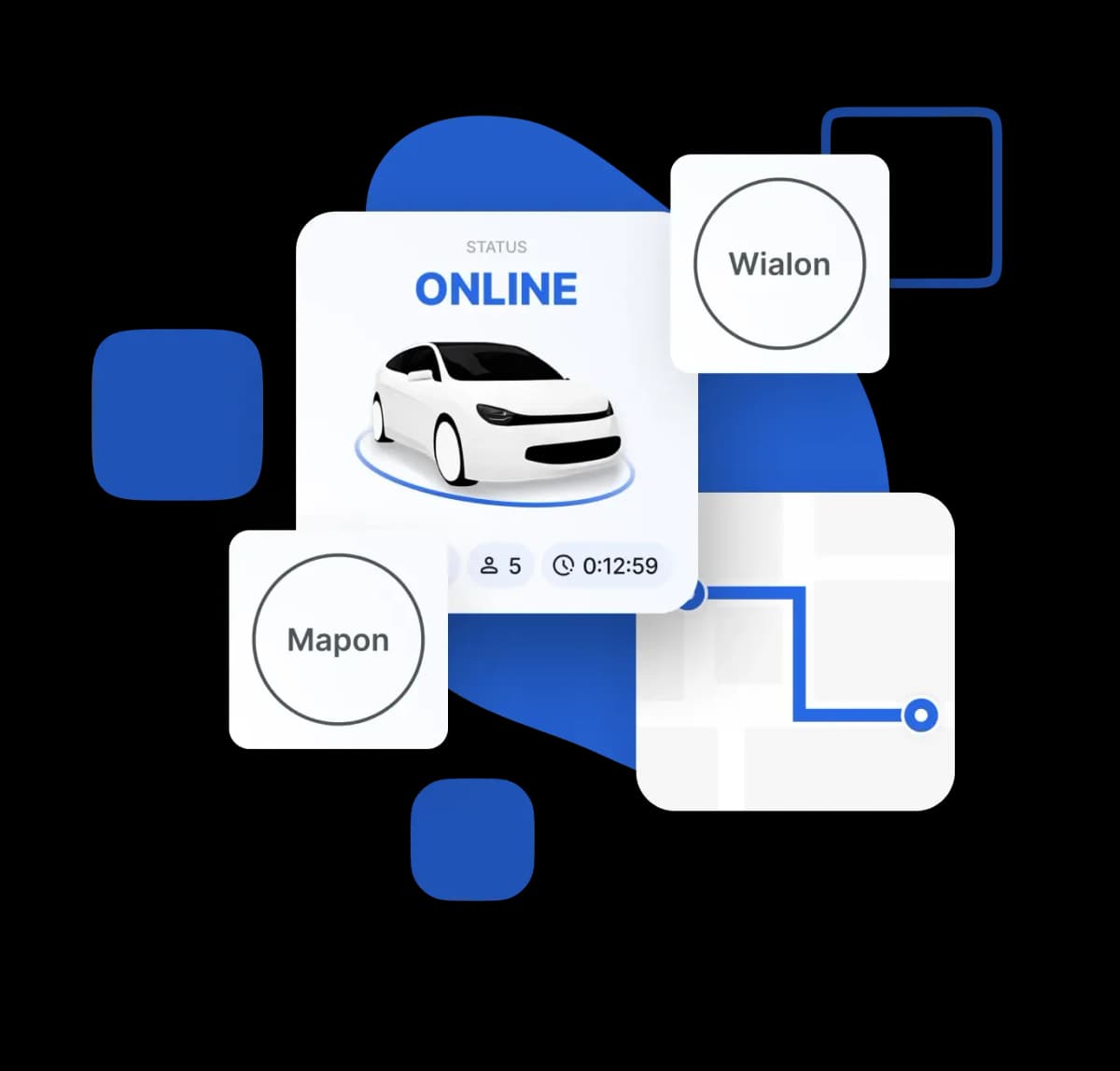 GPS Tracking & Monitoring