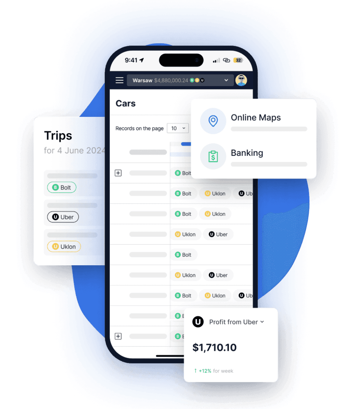 Control External Partnerships and Platform Integration
